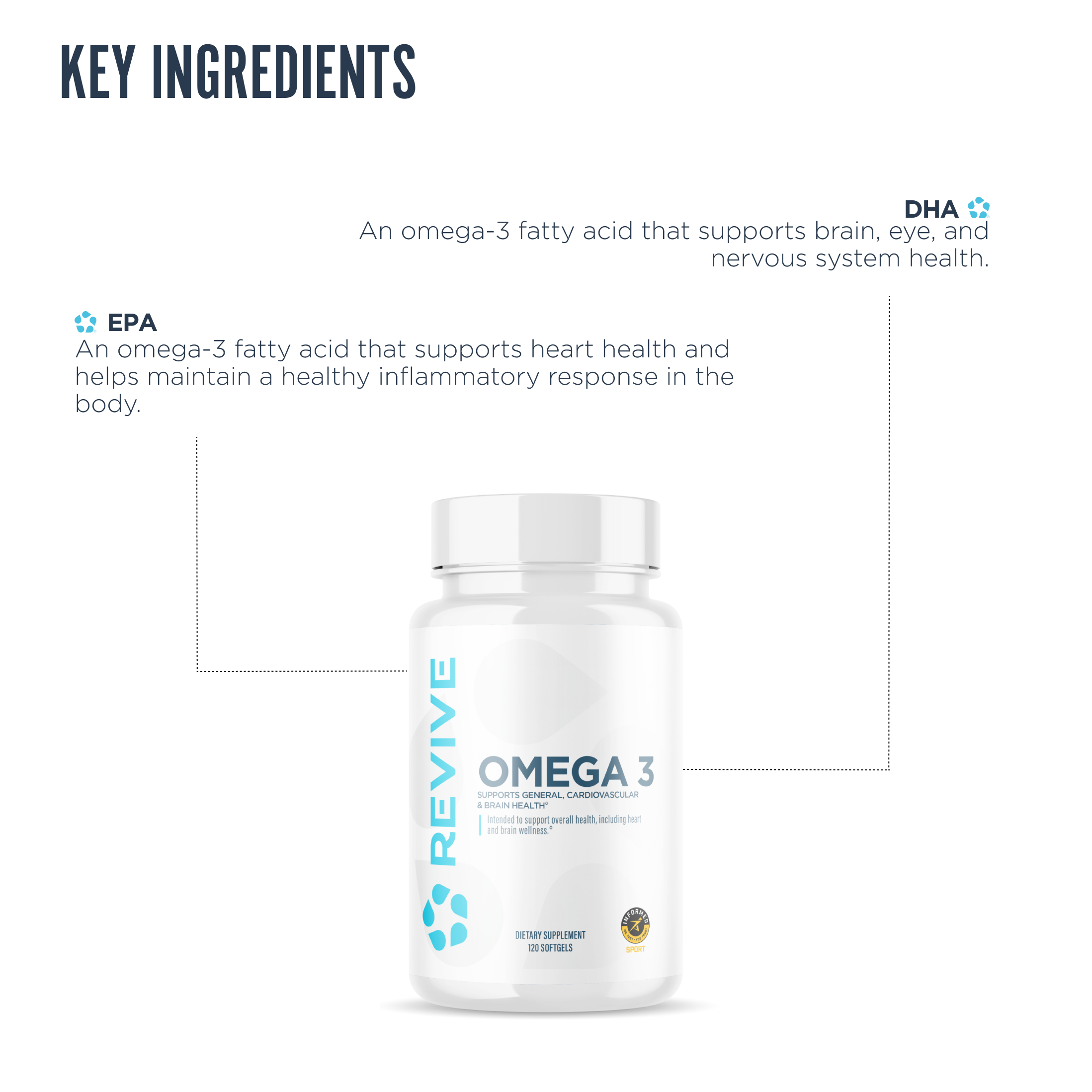 Omega 3 - Imagen 4
