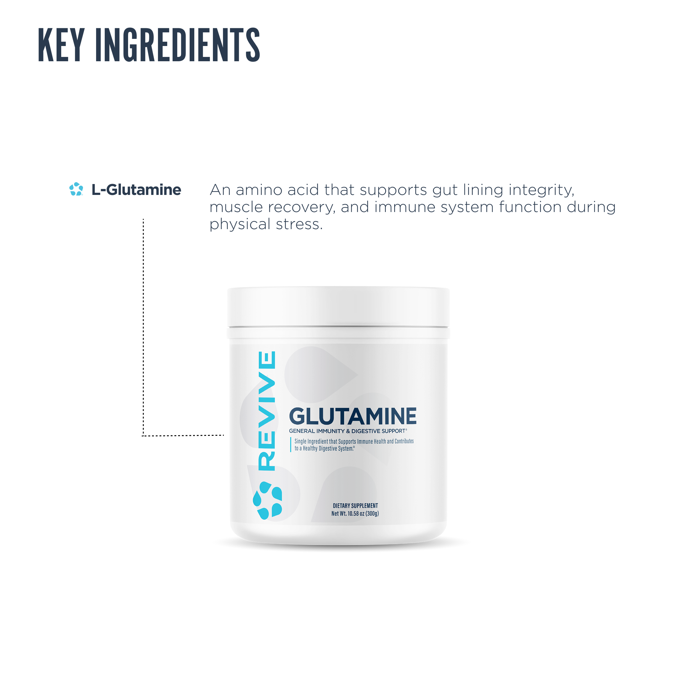 Glutamine - Imagen 4