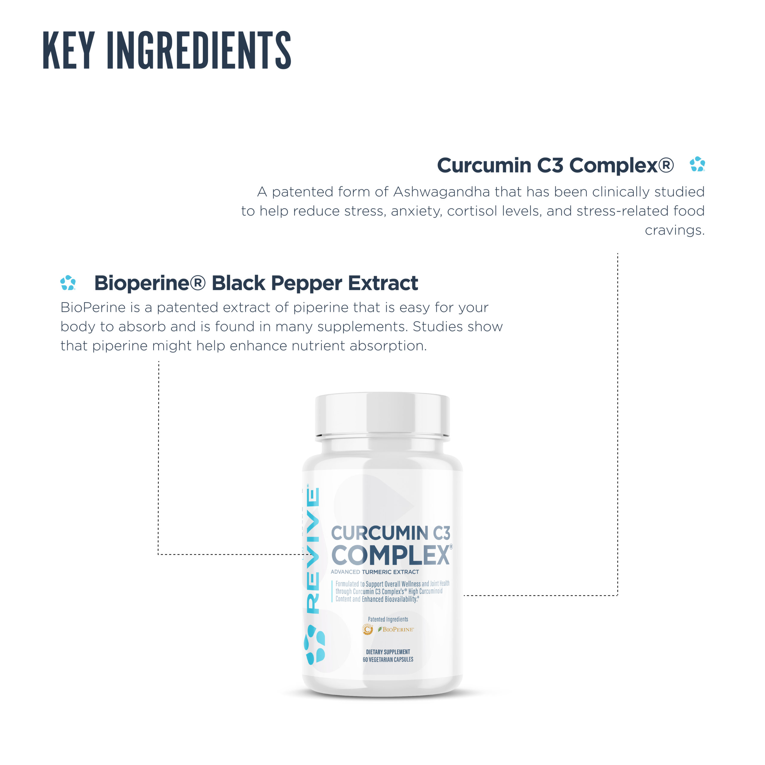 Curcumin C3 Complex - Imagen 5