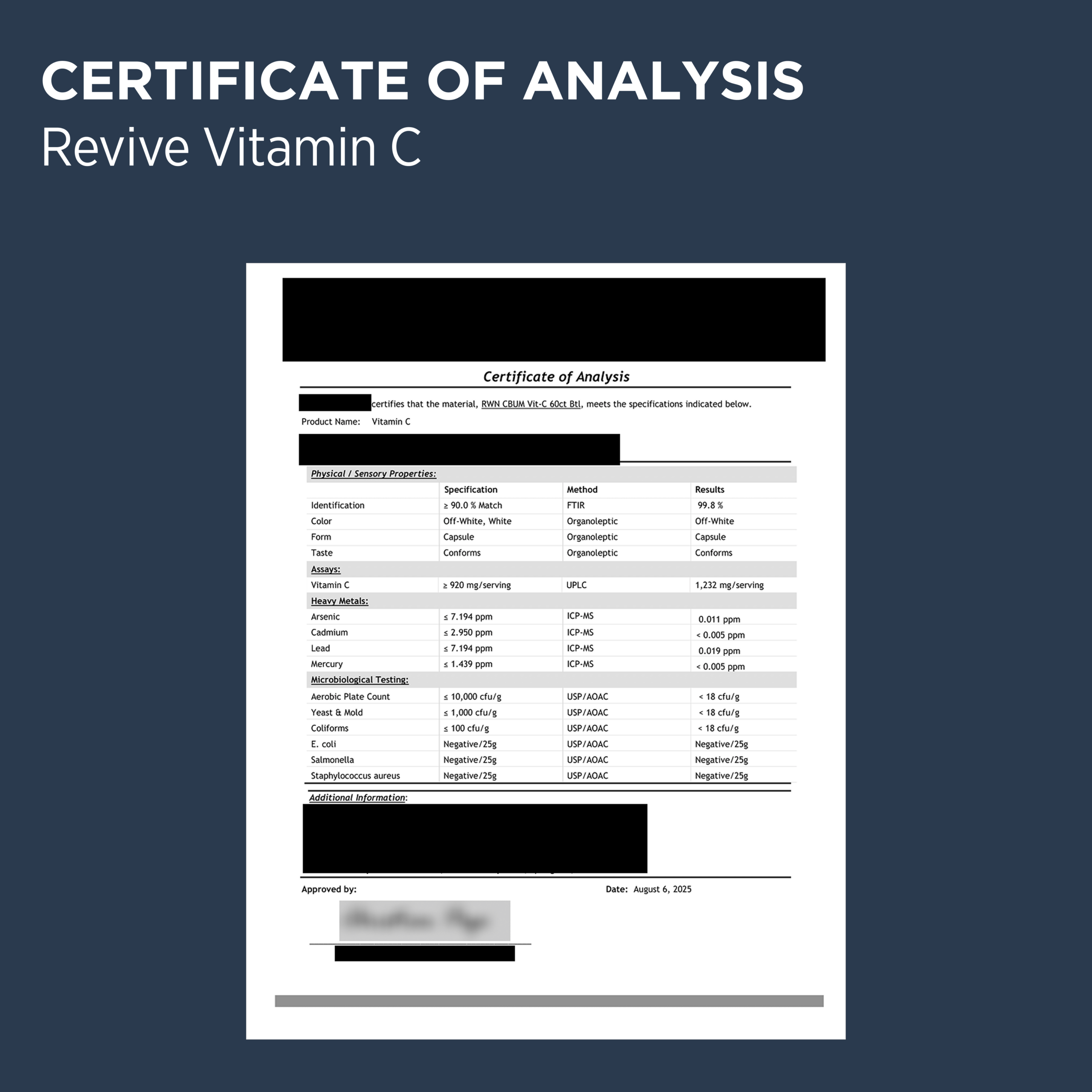 Vitamin C - Imagen 8
