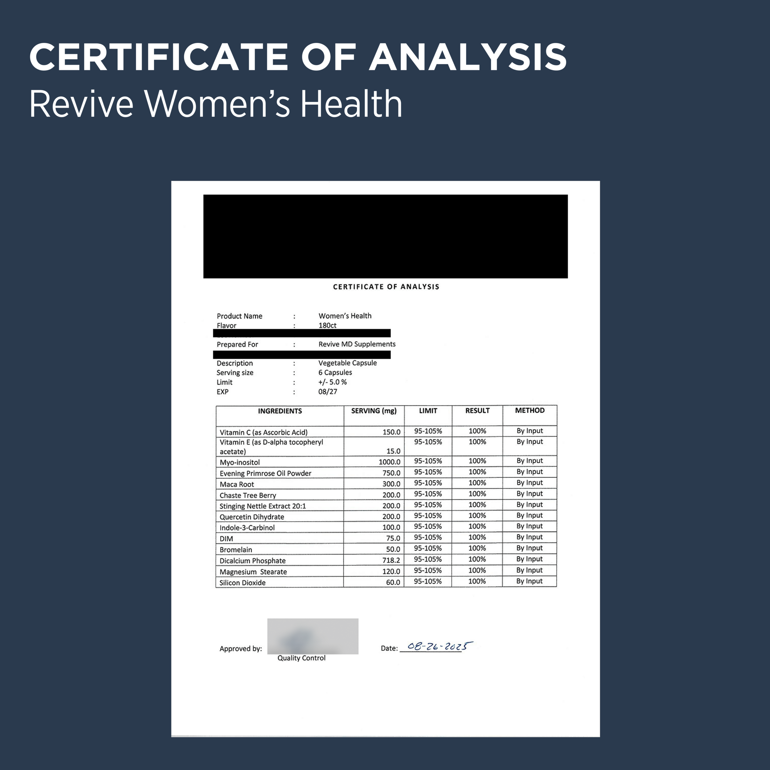 Women's Health - Imagen 8