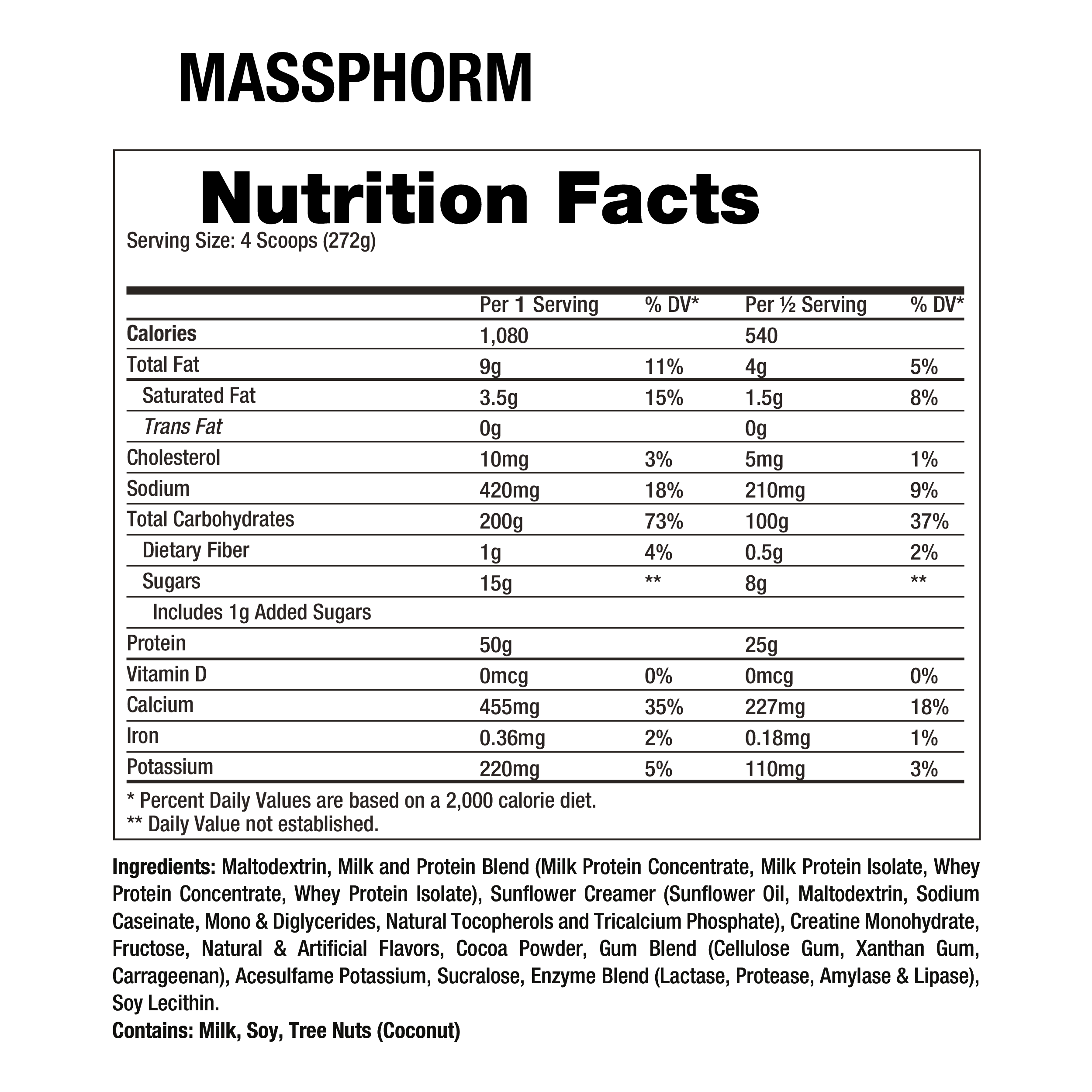 MASSPHORM® - Imagen 3